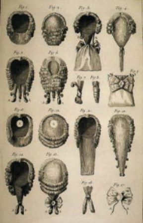 Alembert d'. Tavola Le parrucche tratta dal ciclo Perruquie-Barbier nella Antologia dell'Encyclopédie di Diderot e d'Alembert (Francia, sec. XVIII).De Agostini Picture Library/2P Alembert d'. Tavola Le parrucche tratta dal ciclo Perruquie-Barbier nella Antologia dell'Encyclopédie di Diderot e d'Alembert (Francia, sec. XVIII).De Agostini Picture Library/2P