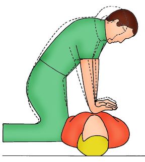 Rianimazione cardiopolmonare. La posizione delle spalle. Rianimazione cardiopolmonare. Per effettuare il massaggio cardiaco, le spalle devono essere perpendicolari al torace del paziente. Rianimazione cardiopolmonare. La posizione delle spalle. Rianimazione cardiopolmonare. Per effettuare il massaggio cardiaco, le spalle devono essere perpendicolari al torace del paziente.