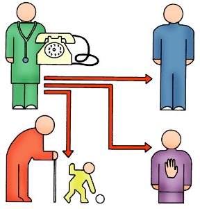 Intervento in caso di ustione lieve. Rivolgetevi a un medico. Ustioni lievi. Rivolgetevi senza indugio a un medico se l'ustione riguarda il volto, le mani, i piedi, i genitali o nel caso abbia prodotto vescicole o presenta un'estensione maggiore di una mano. Il medico va inoltre chiamato quando il soggetto colpito è un bambino o un anziano.