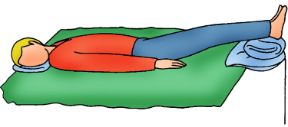 Posizione anti shock. Adagiate l'infortunato in posizione anti-shock e conducetelo in ospedale. Posizione anti shock. Adagiate l'infortunato in posizione anti-shock e conducetelo in ospedale.