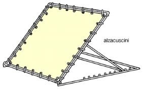 Organizzare la stanza del malato: alzacuscini. La stanza del malato. Per rendere più agevole il mantenimento della posizione seduta e semiseduta è utile un apparecchio alzacuscini. Organizzare la stanza del malato: alzacuscini. La stanza del malato. Per rendere più agevole il mantenimento della posizione seduta e semiseduta è utile un apparecchio alzacuscini.