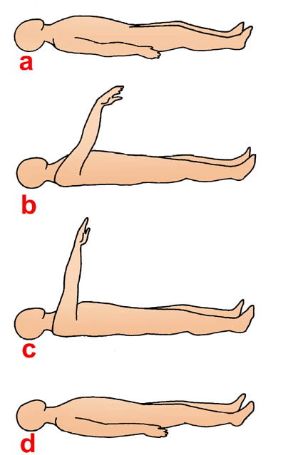 Esercizi per dormire meglio. Prima parte. Sonno. Si possono eseguire alcuni semplici esercizi per migliorare la qualità del sonno: a) distesi sul dorso e senza forzare, sollevare un braccio da terra; b) distendere l'arto; c) posarlo nuovamente a terra; d) ripetere con l'altro braccio. Esercizi per dormire meglio. Prima parte. Sonno. Si possono eseguire alcuni semplici esercizi per migliorare la qualità del sonno: a) distesi sul dorso e senza forzare, sollevare un braccio da terra; b) distendere l'arto; c) posarlo nuovamente a terra; d) ripetere con l'altro braccio.