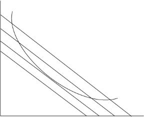 Figura 9.4 La combinazione dei fattori x1, x2 scelta dal produttore è indicata dal punto Q. Figura 9.4 La combinazione dei fattori x1, x2 scelta dal produttore è indicata dal punto Q.