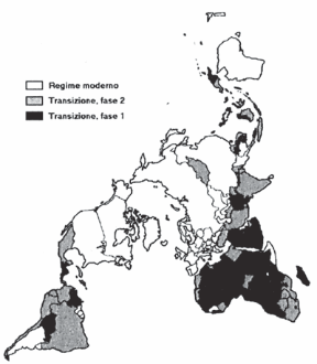 Figura 3.1.2 Transizione demografica attuale