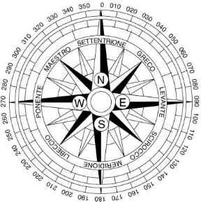 Figura 17.2 La rosa dei venti: in essa è possibile leggere la denominazione di alcuni venti in base alla loro direzione. Figura 17.2 La rosa dei venti: in essa è possibile leggere la denominazione di alcuni venti in base alla loro direzione.