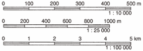 Figura 6.1 Esempi di scale grafiche (sono indicate le corrispondenti scale numeriche). Figura 6.1 Esempi di scale grafiche (sono indicate le corrispondenti scale numeriche).
