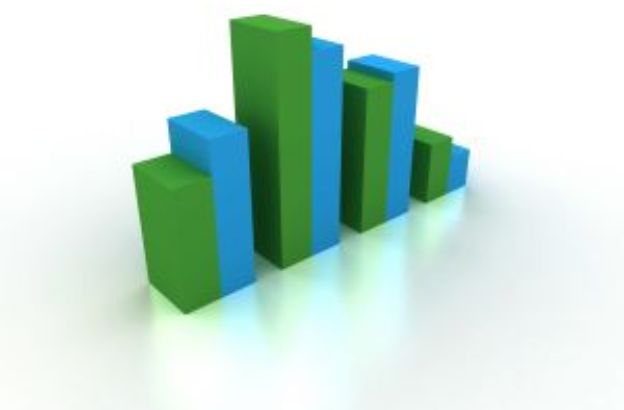 istat istat