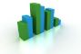 istat